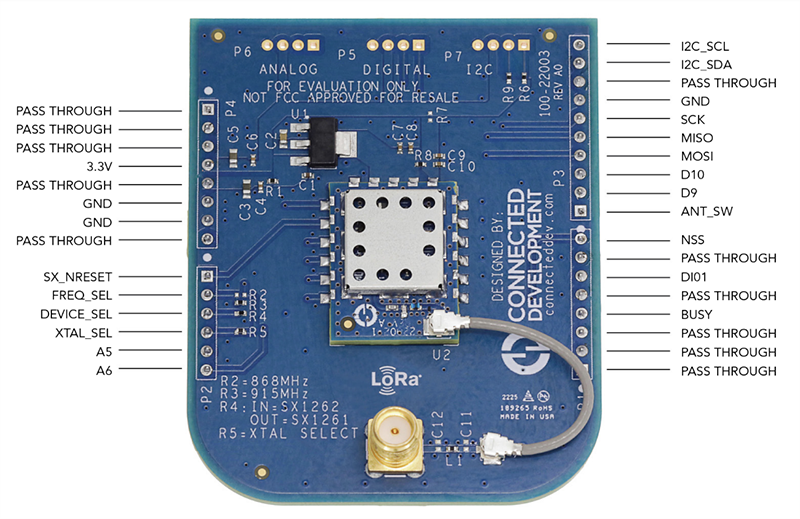 Connected Development Carte de développement et conception de référence XCVR SX126x